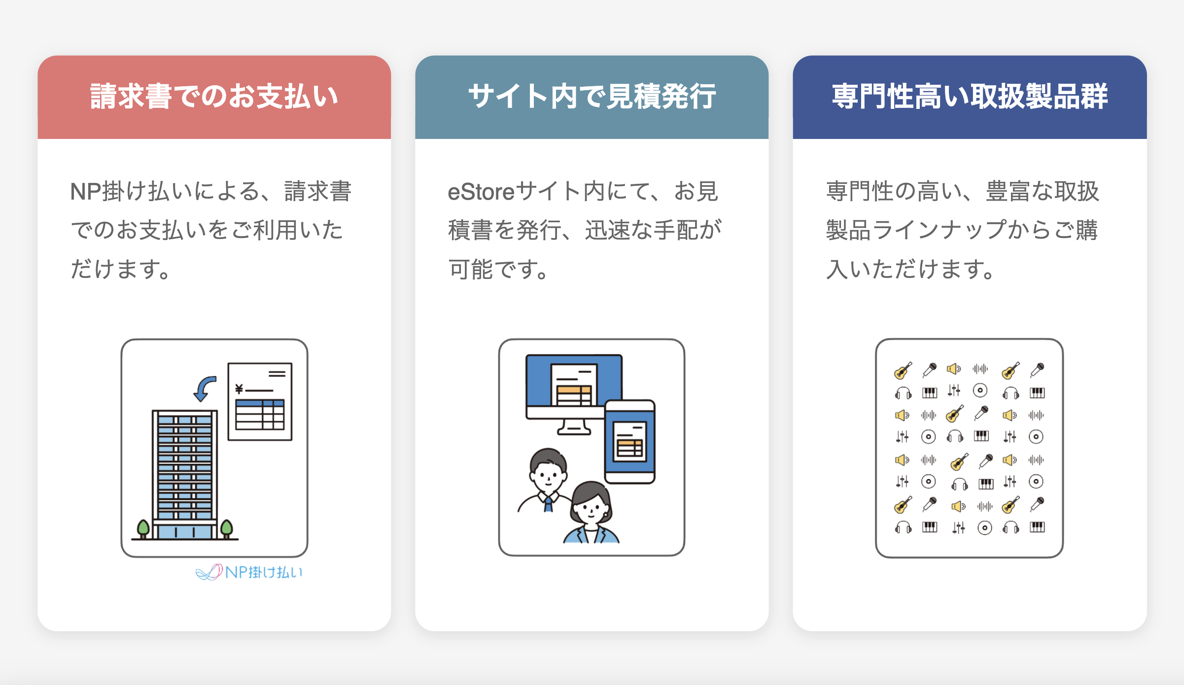 3つのサービス特徴